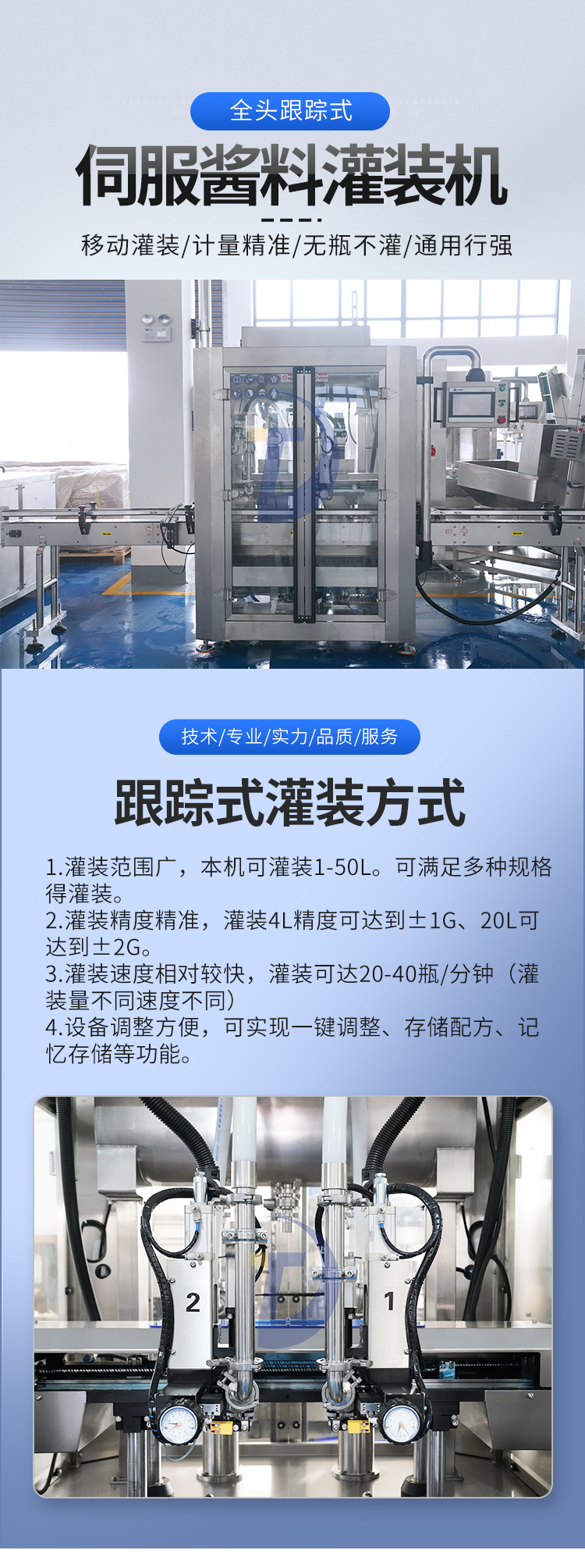 全自動雙頭伺服醬料灌裝機